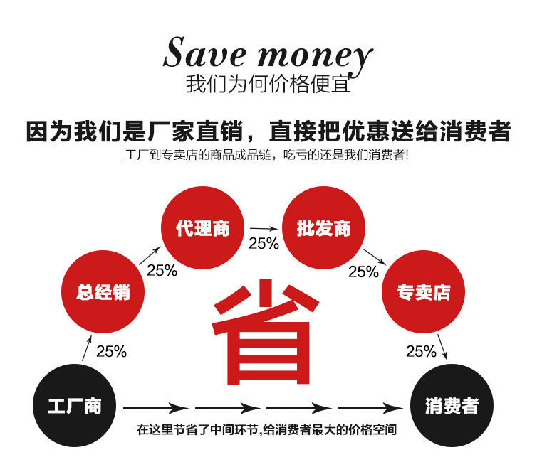 新款中老年妇女短袖批发宽松T恤 大码妈妈夏装上衣赶集摆地摊衣服 商品详情图 3